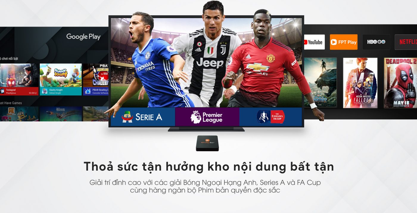 Lắp Đặt WiFi FPT Vĩnh Long