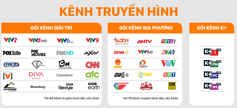 Lắp Đặt WiFi FPT Vĩnh Long