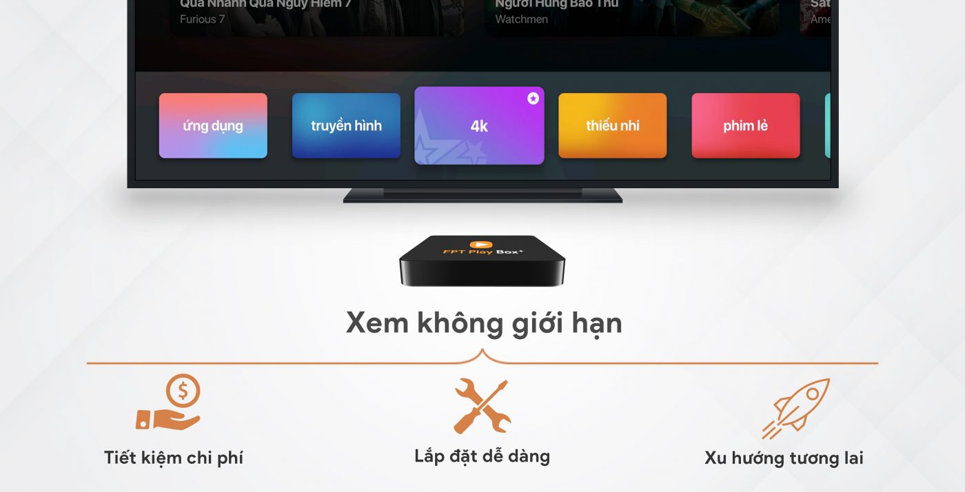 Lắp Đặt WiFi FPT Vĩnh Long