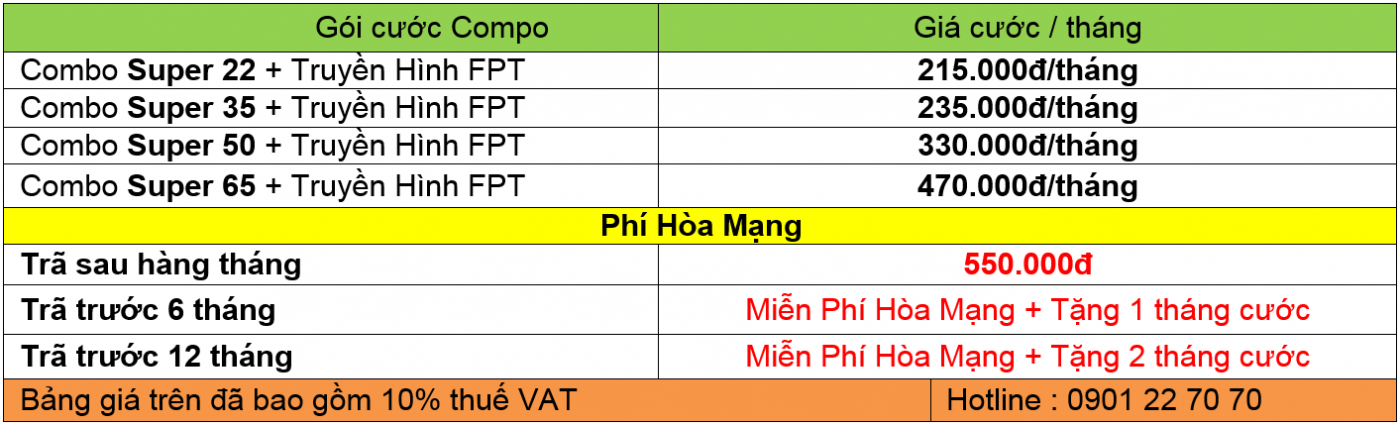 Lắp Đặt WiFi FPT Vĩnh Long