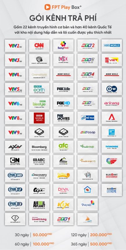 Lắp Đặt WiFi FPT Vĩnh Long