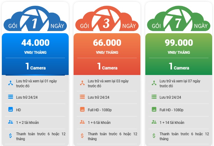 Lắp Đặt WiFi FPT Vĩnh Long