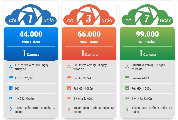 Lắp Đặt WiFi FPT Vĩnh Long